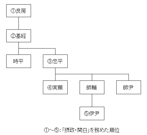 clickすれば大きな画像